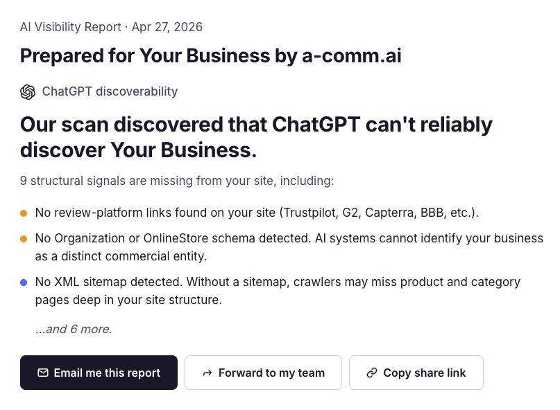 A-Comm.ai AI Visibility Report — sample showing ChatGPT discoverability findings for a business